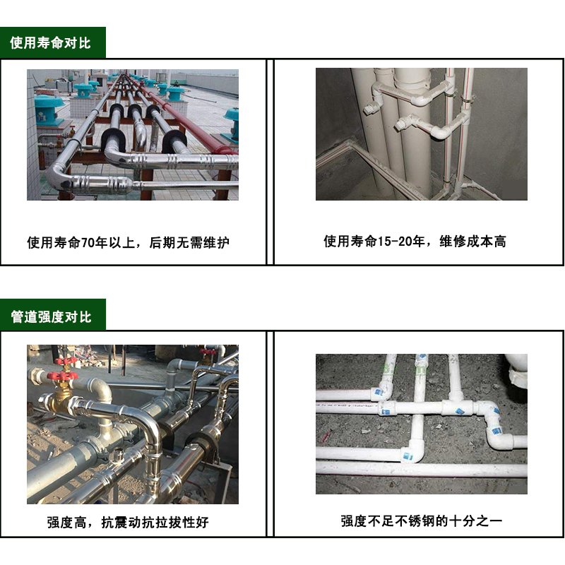 蜜桃网站在线观看激情69蜜桃一区二区三区材質對比