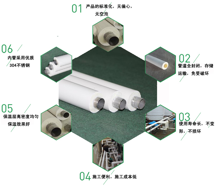 蜜桃网站在线观看激情69蜜桃一区二区三区發泡包覆保溫水管