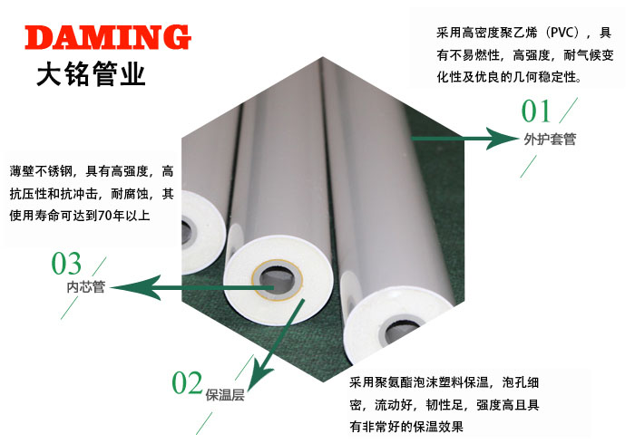 蜜桃网站在线观看激情69蜜桃一区二区三区PE發泡保溫管