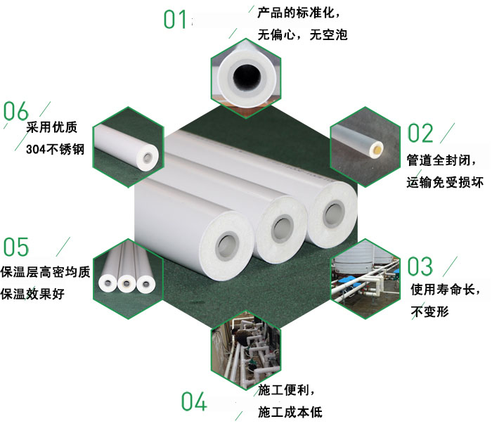 蜜桃网站在线观看激情69蜜桃一区二区三区PE聚氨酯發泡保溫管