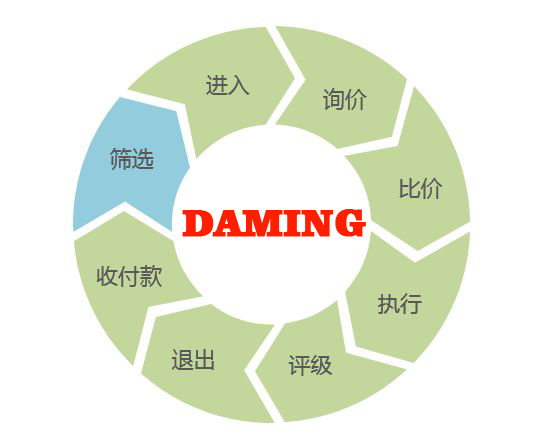 溝槽蜜桃APP污版下载