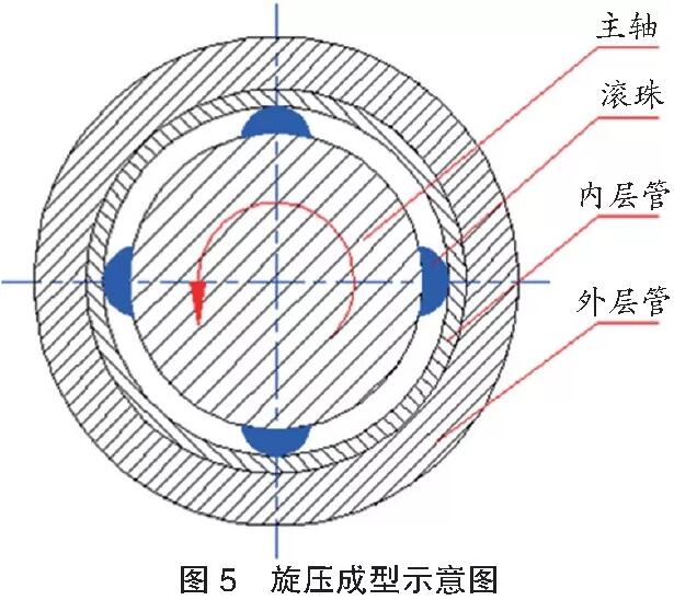 蜜桃网站在线观看激情69蜜桃一区二区三区