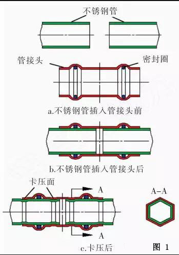 蜜桃网站在线观看激情69蜜桃一区二区三区