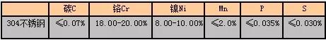 蜜桃网站在线观看激情69蜜桃一区二区三区