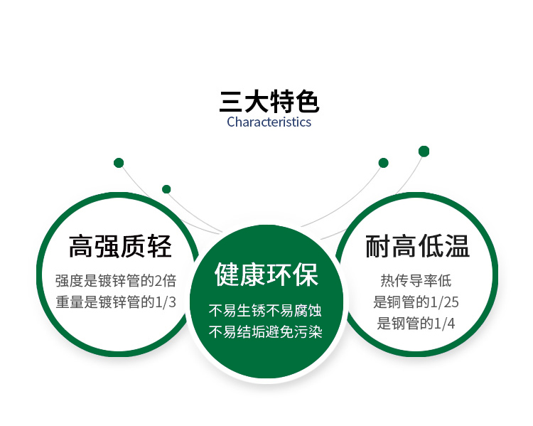 環壓激情69蜜桃一区二区三区水管品牌