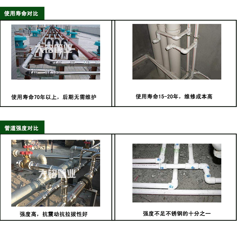 環壓激情69蜜桃一区二区三区水管廠家