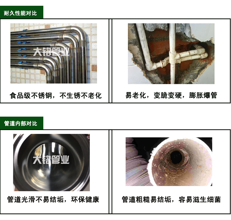 激情69蜜桃一区二区三区飲用水管廠家